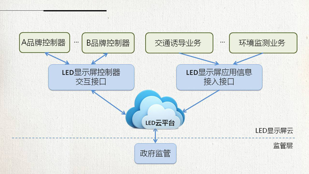 201810261554244701 首页| PG电子游戏试玩官方网站