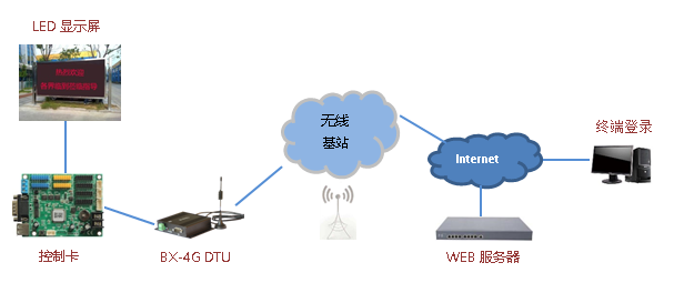 201908191734285506 首页| PG电子游戏试玩官方网站