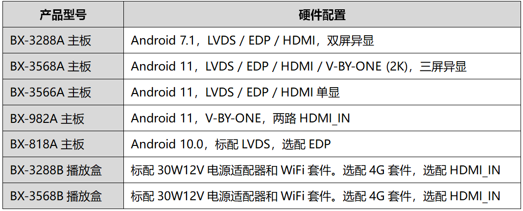 202403251053509575 首页| PG电子游戏试玩官方网站